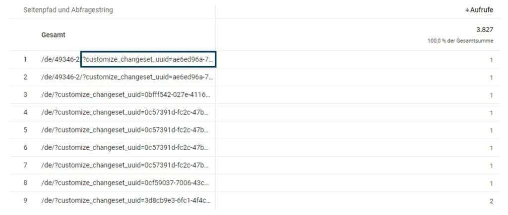 Explorative Datenanalyse mit Parametern