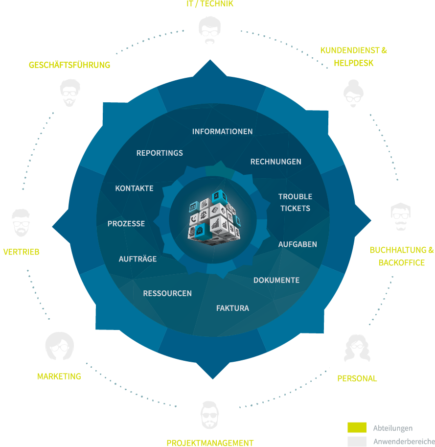 CRM-Ueberblick-circle-.png