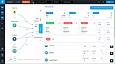 Funnelytics Performance Funnel