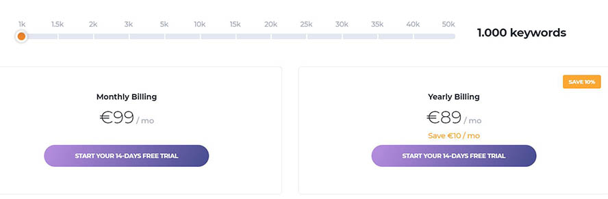 accuranker pricing