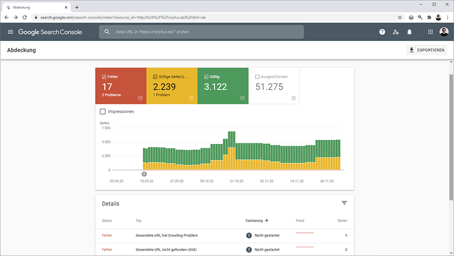 Alles, was Du über die Google Search Console wissen musst