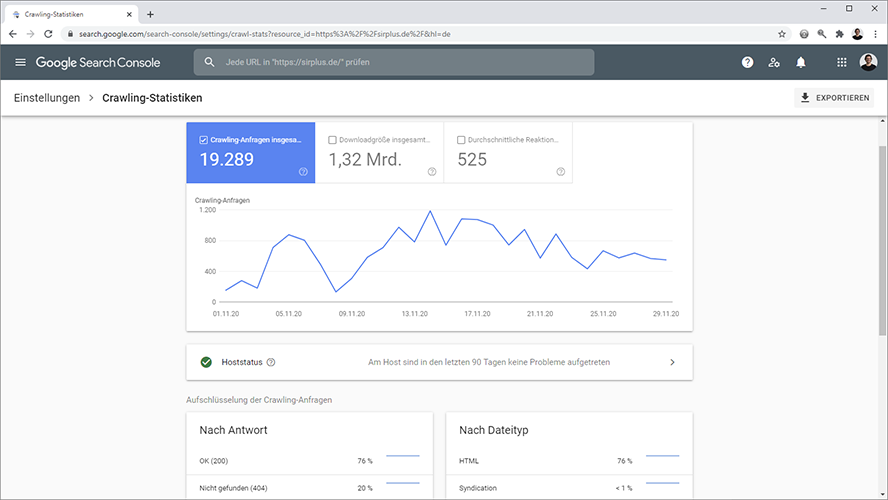 Alles, was Du über die Google Search Console wissen musst