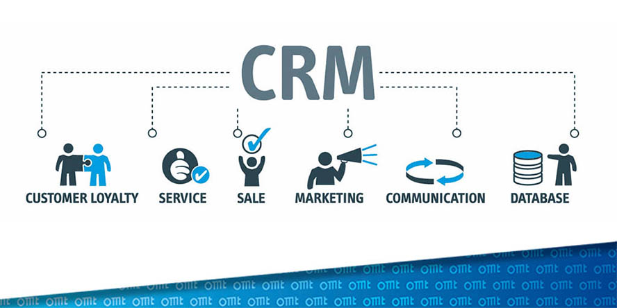 Auflistung Bestandteile CRM
