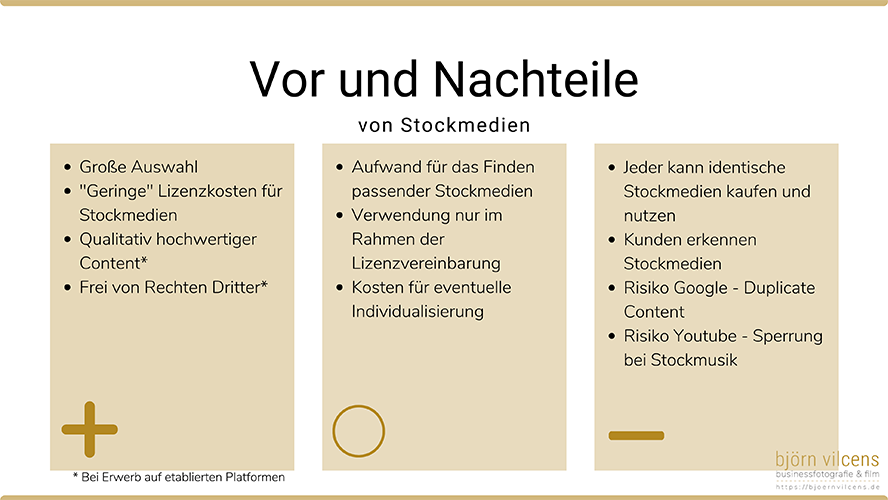 Fakten, Mythen und Risiken von Stockmedien