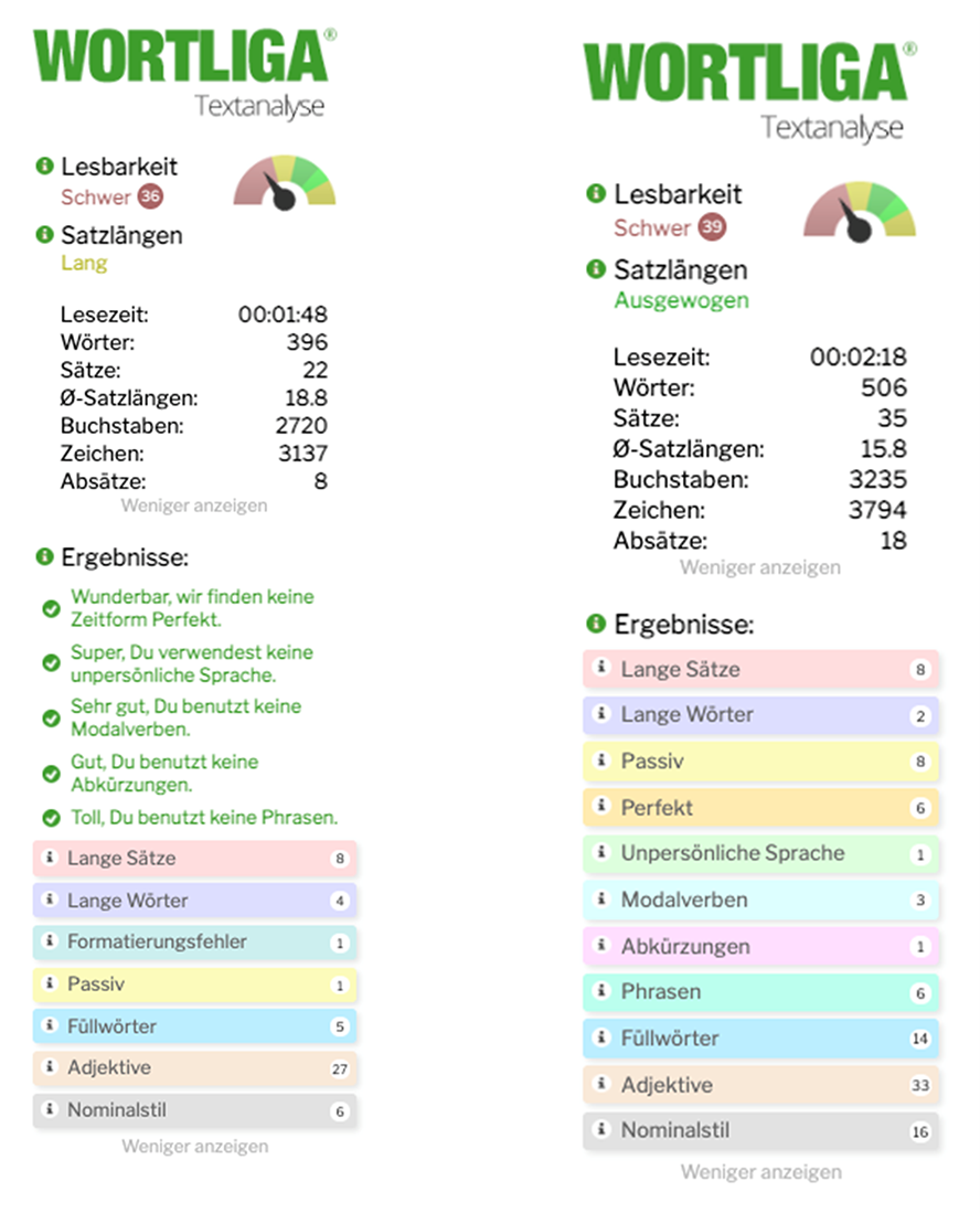 WORTLIGA Wikipedia Text Analyse