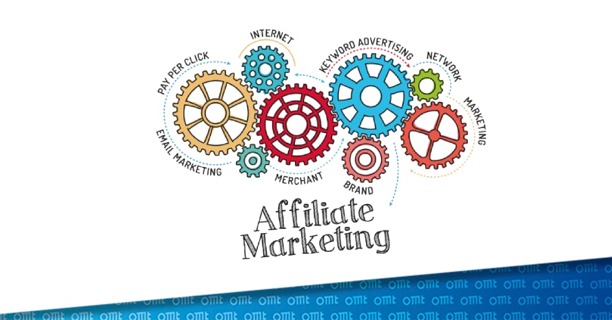 Affiliate Marketing für Online Shops