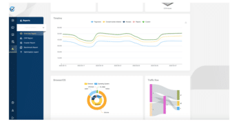 consentmanager Reports