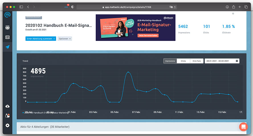 Mailtastic Auswertung einer Kampagne