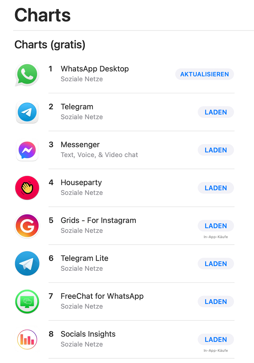 App Charts in der Kategorie Social Media