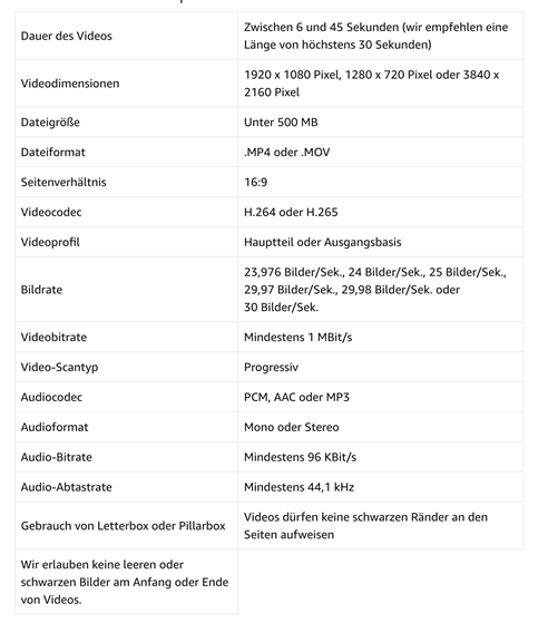 Video- und Audio Spezifikationen
