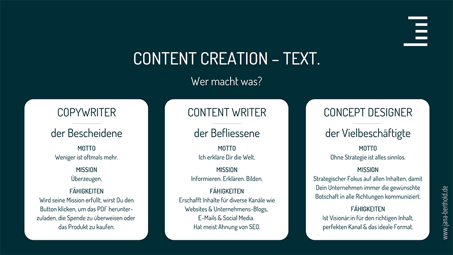 content-creation-texter-bezeichnung