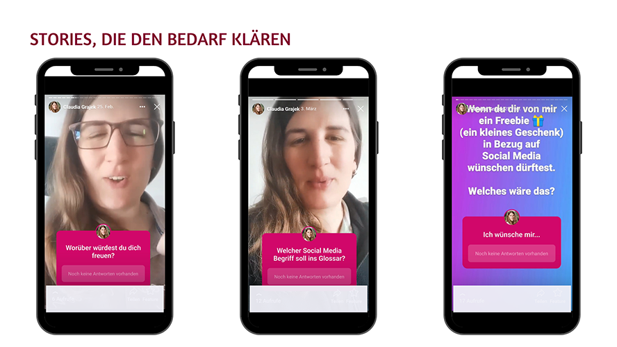 Story-Beispiele für Klärung von Kundenbedarf