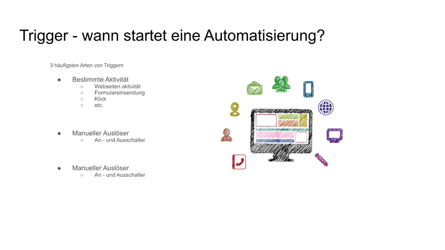 Trigger wann startet eine Automatisierung