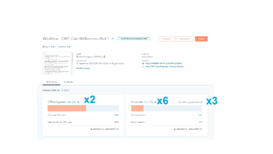 Willkommens-Workflow OMT-Club