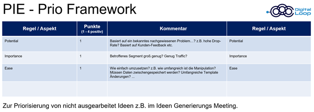 PIE Prio Frameweork