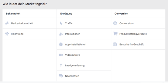 Facebook Anzeigenmanager
