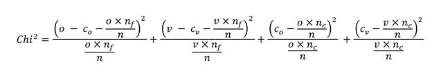 Formel Chi-Quadrat-Test
