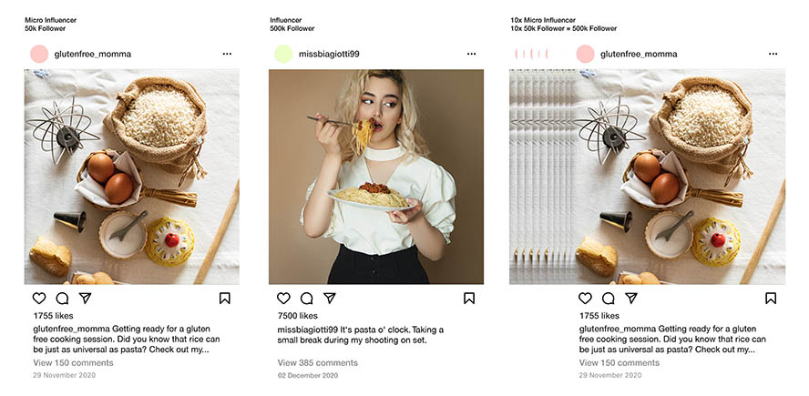 Influencer-Story glutenfreies Brot