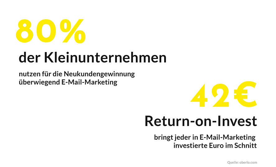 statistiken-email-marketing