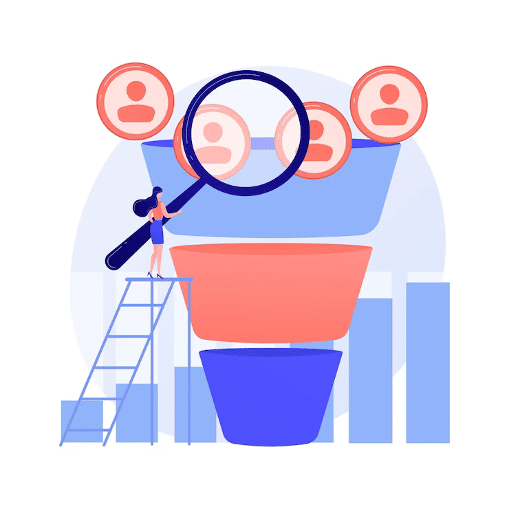 Recruitingvideo Funnel