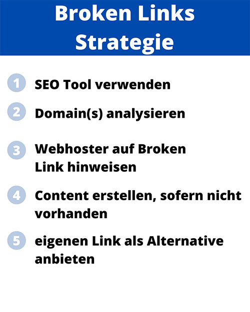 broken-links-strategie