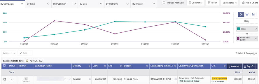 native-ads-outbrain-dashboard