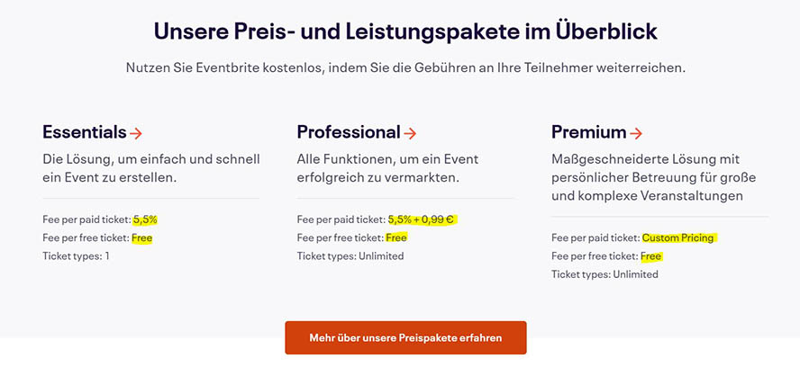 Eventbrite-Pakete in der Übersicht