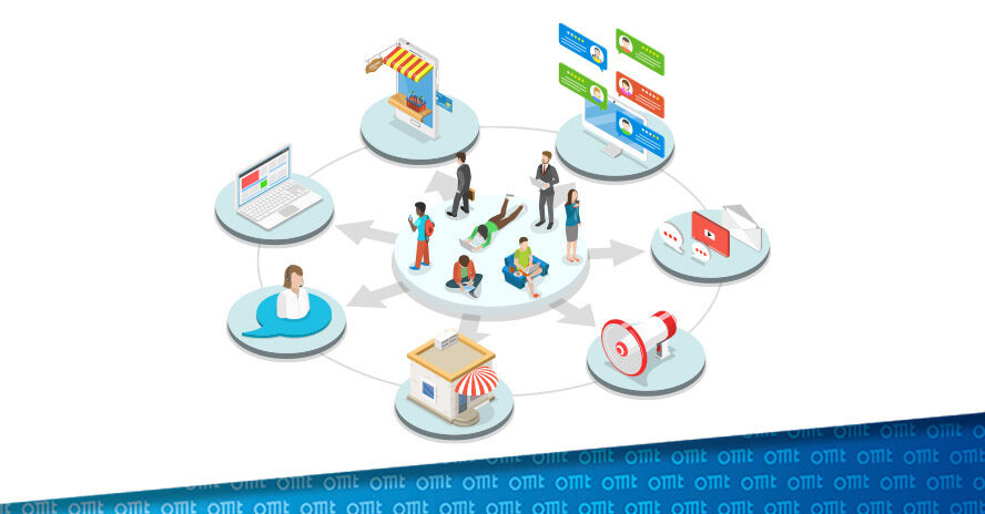 Omnichannel Marketing Konzepte im E-Commerce