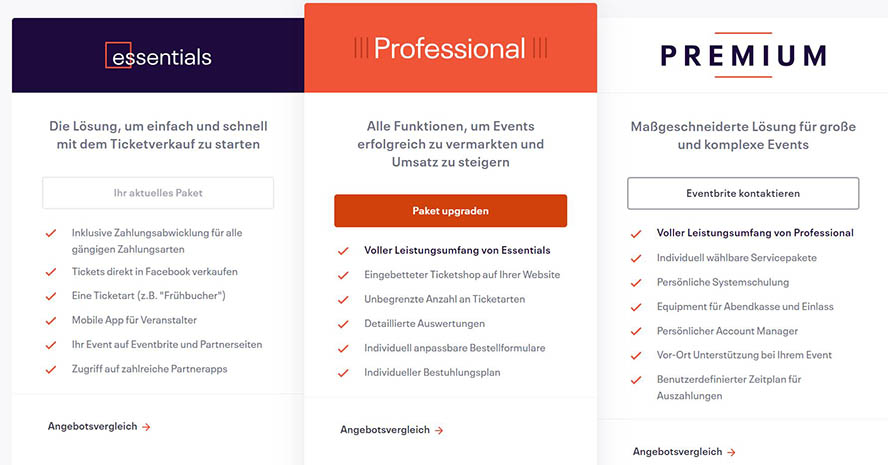 Die verschiedenen Eventbrite Pakete
