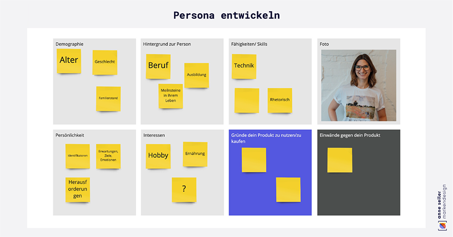 Beispiel Persona Vorlage.
