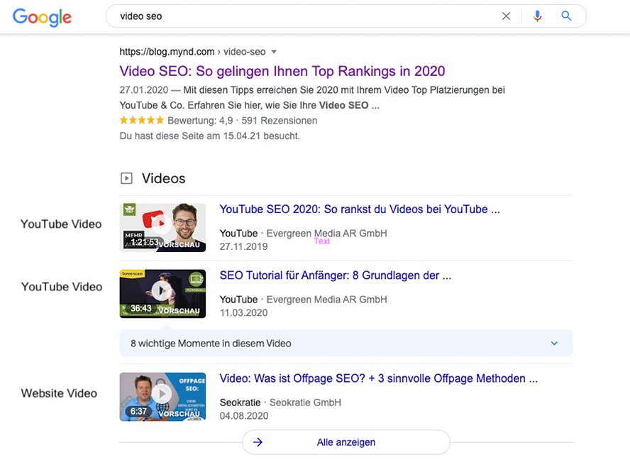 video-youtube-serps