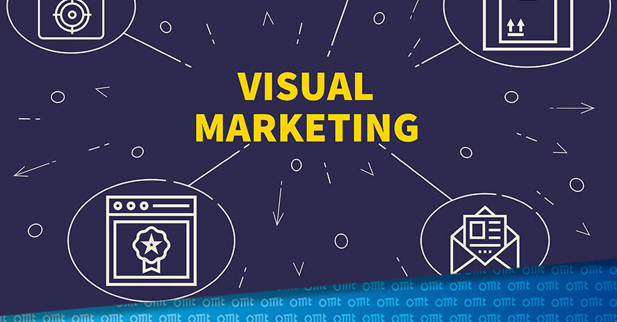 Mit Visual Marketing Deine Produkte optimal in Szene setzen