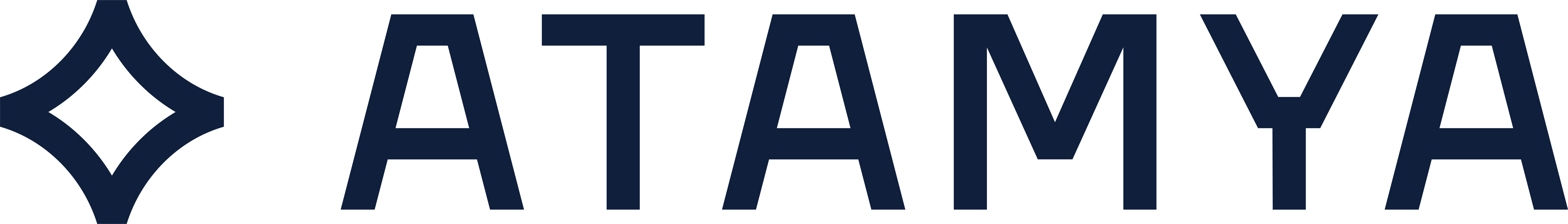 ATAMYA