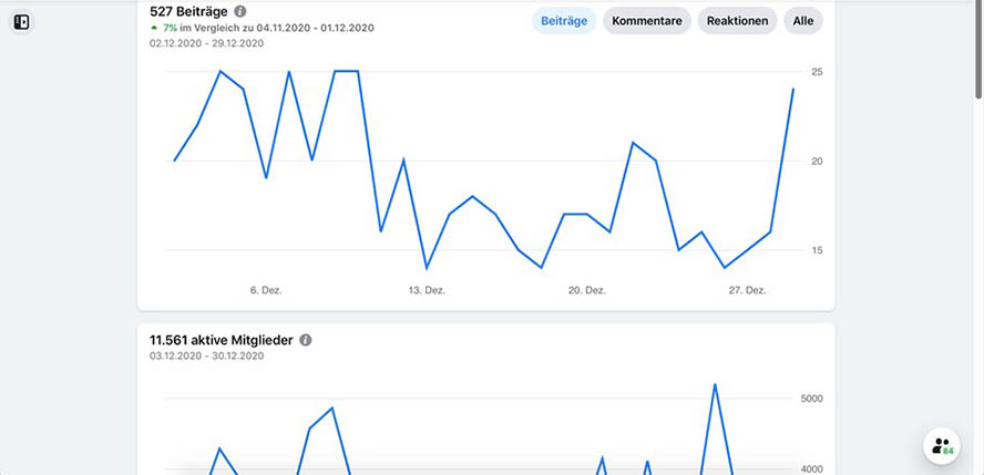 Facebook Analysen in Facebook Groups Tool