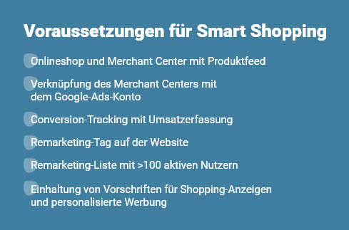 Finnwaa_Voraussetzungen für Smart Shopping_G3