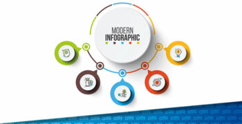 Das Wichtigste über Infografiken – OMT-Magazin