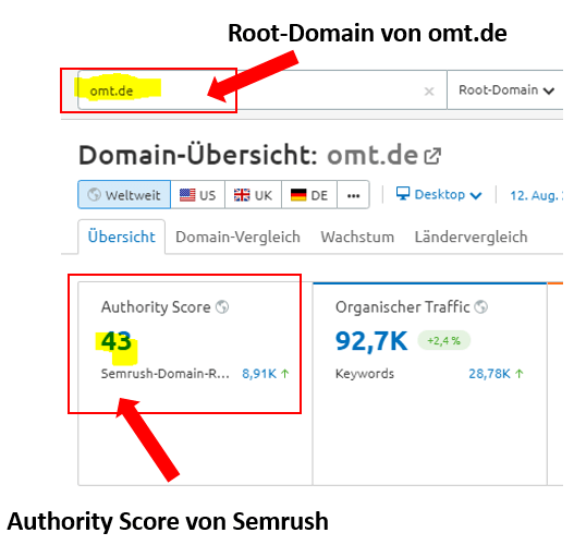 keyword-schwierigkeit-semrush-authority-score