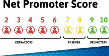 So funktioniert das Prinzip des Net Promoter Scores (NPS)