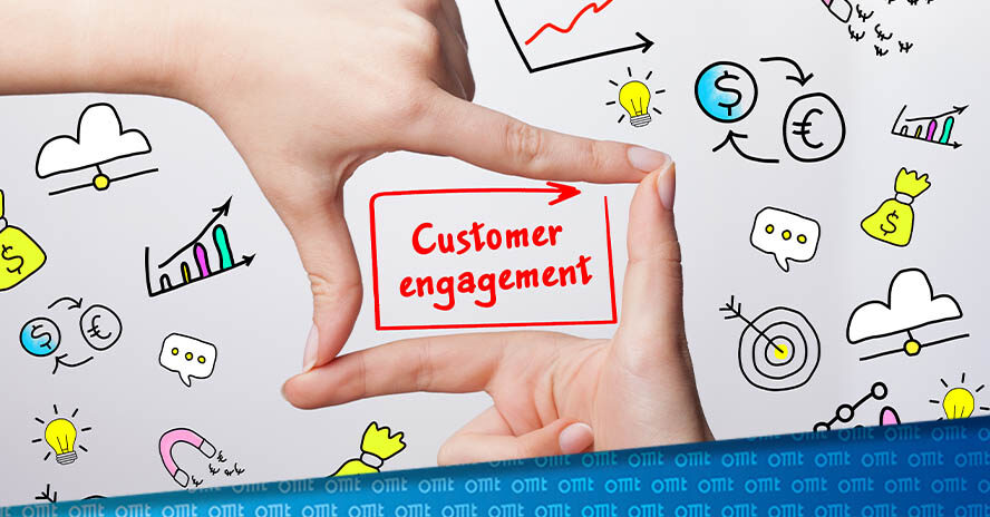 Customer Engagement auf Markenseiten