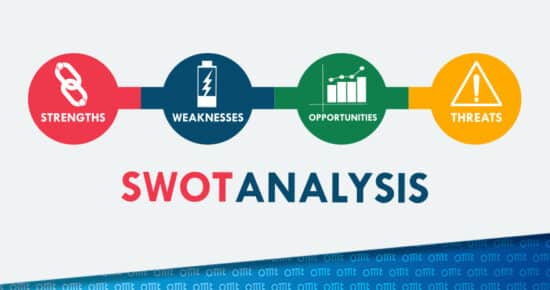 SWOT Analyse: Definition, Beispiele und Tipps zur Erstellung