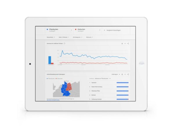 Vergleich von „Pfannkuchen“ und „Eierkuchen“ in Google Trends, ein regionaler Unterschied ist erkennbar.