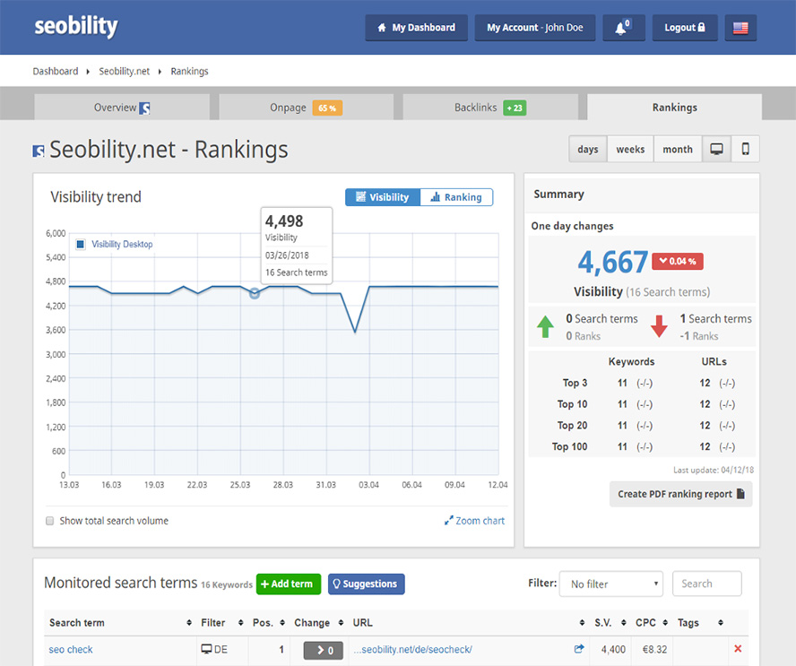 Seobility Rank Tracker