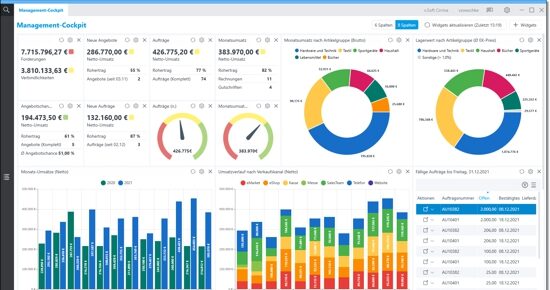 v.Soft Management Cockpit eCom