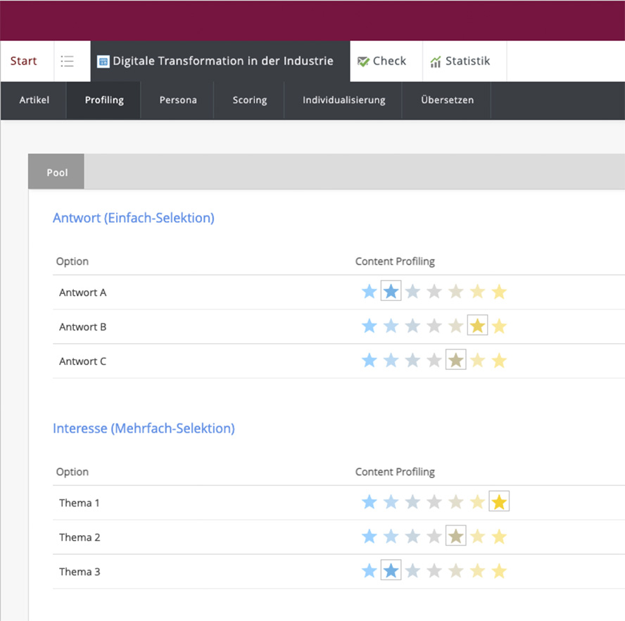 Content Profiling 