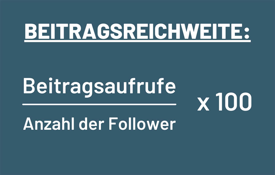 Formel zur Berechnung der Beitragsreichweite. Beitragsaufrufe dividiert durch die Anzahl der Follower, multipliziert mit 100.