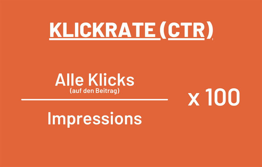 Formel zur Berechnung der Klickrate. Alle Beitrags-Klicks dividiert durch Impressions, multipliziert mit 100.