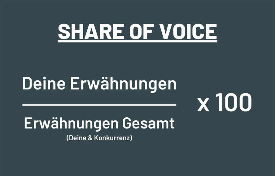 Formel zur Berechnung des Share of Voice. Deine Erwähnungen dividiert durch die Erwähnungen Gesamt, multipliziert mit 100.