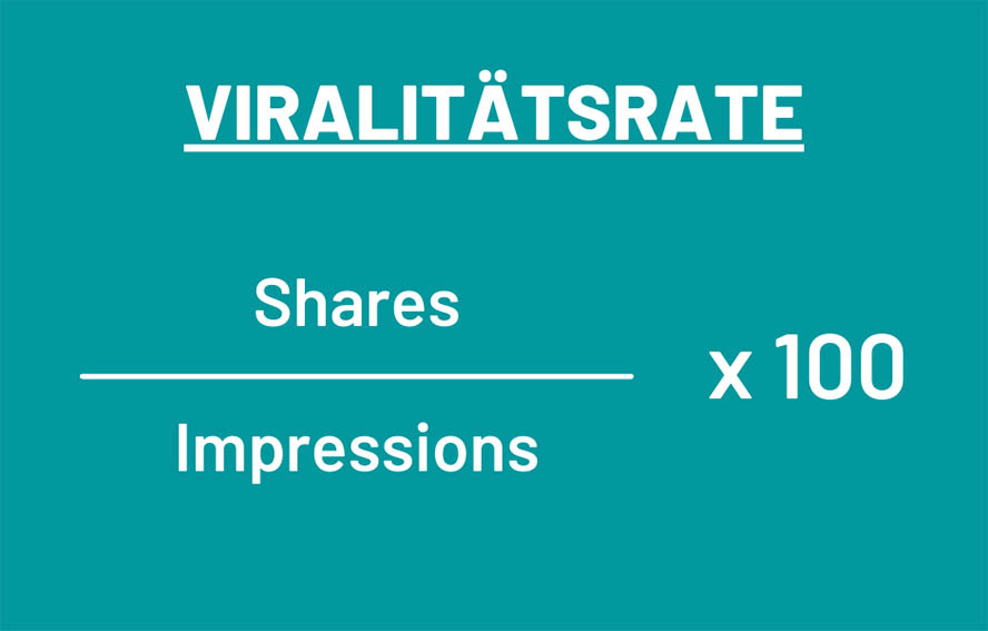 Formel zur Berechnung der Viralitätsrate. Sahres dividiert durch Impressions, multipliziert mit 100.