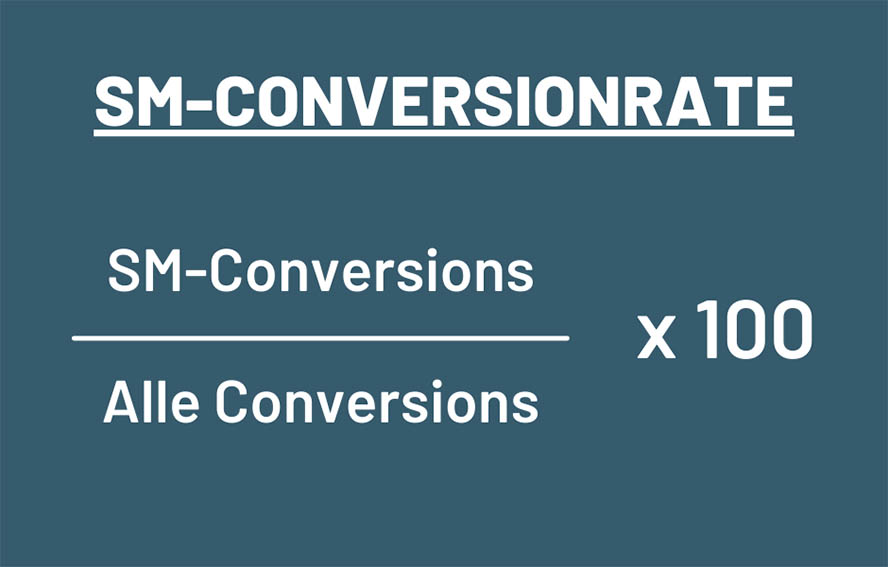 Formel zur Berechnung der Social-Media-Conversionrate. Social-Media-Conversions dividiert durch die Anzahl aller Conversions, multipliziert mit 100.