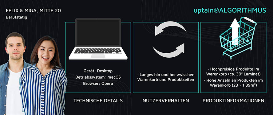 OMT Gastartikel_Warenkorbabbruch E-Mail_KW10